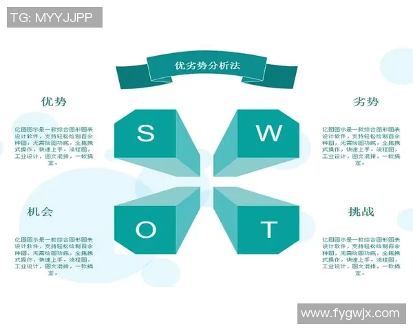 基于数据模型分析维尼修斯胜率预测结果及其影响因素